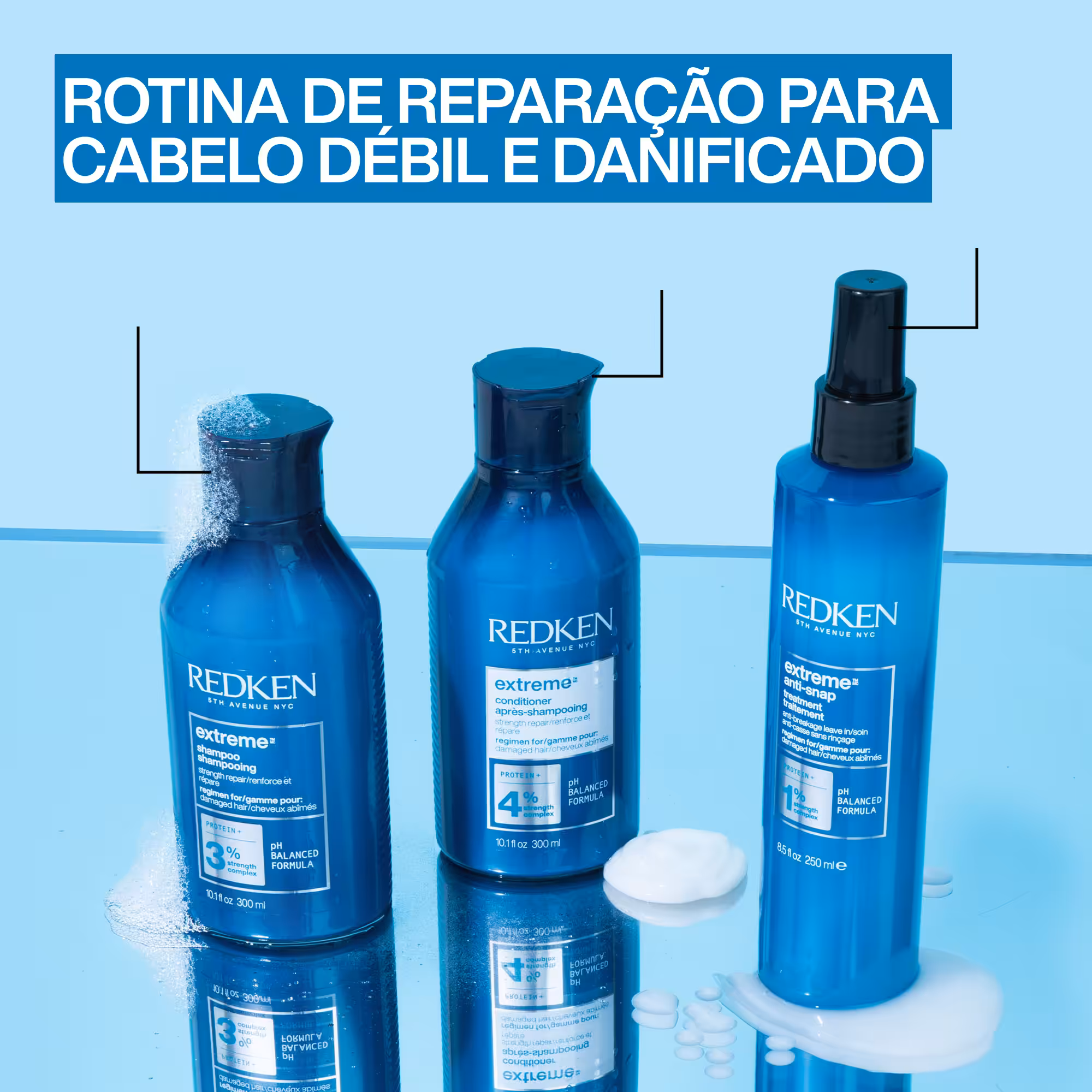Redken Coffret Extreme - Image 2