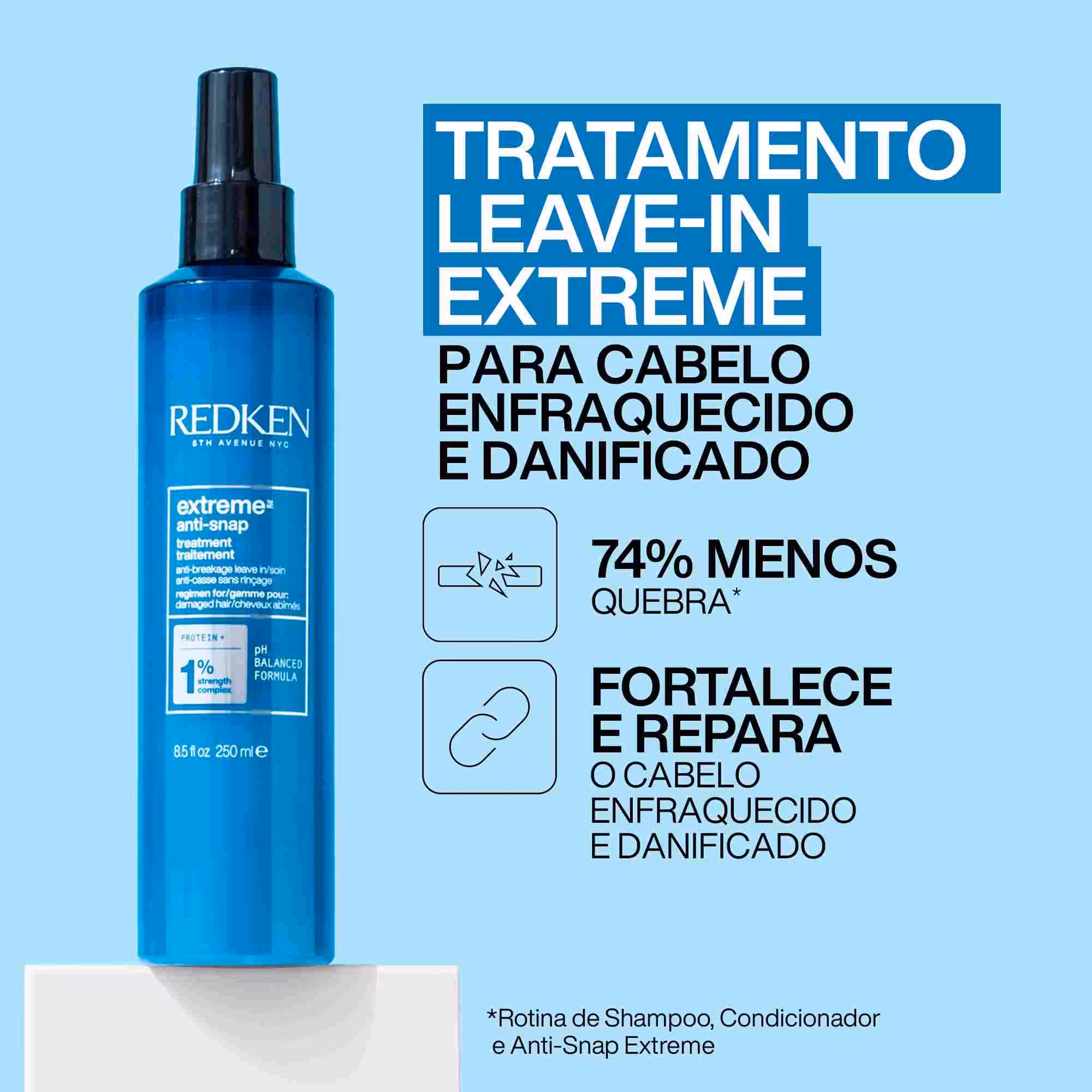 Redken Coffret Extreme - Image 4