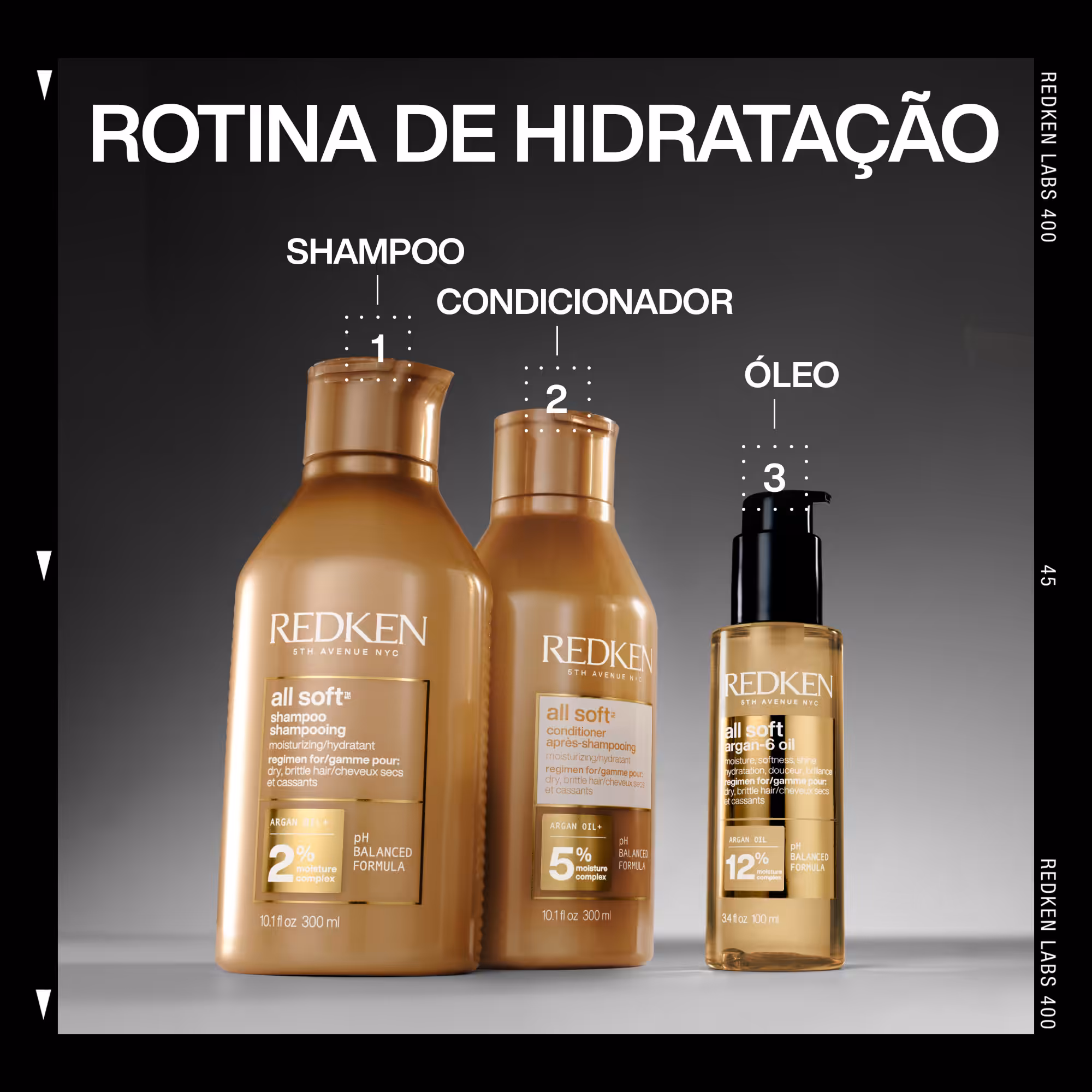Redken Coffret All Soft - Image 2