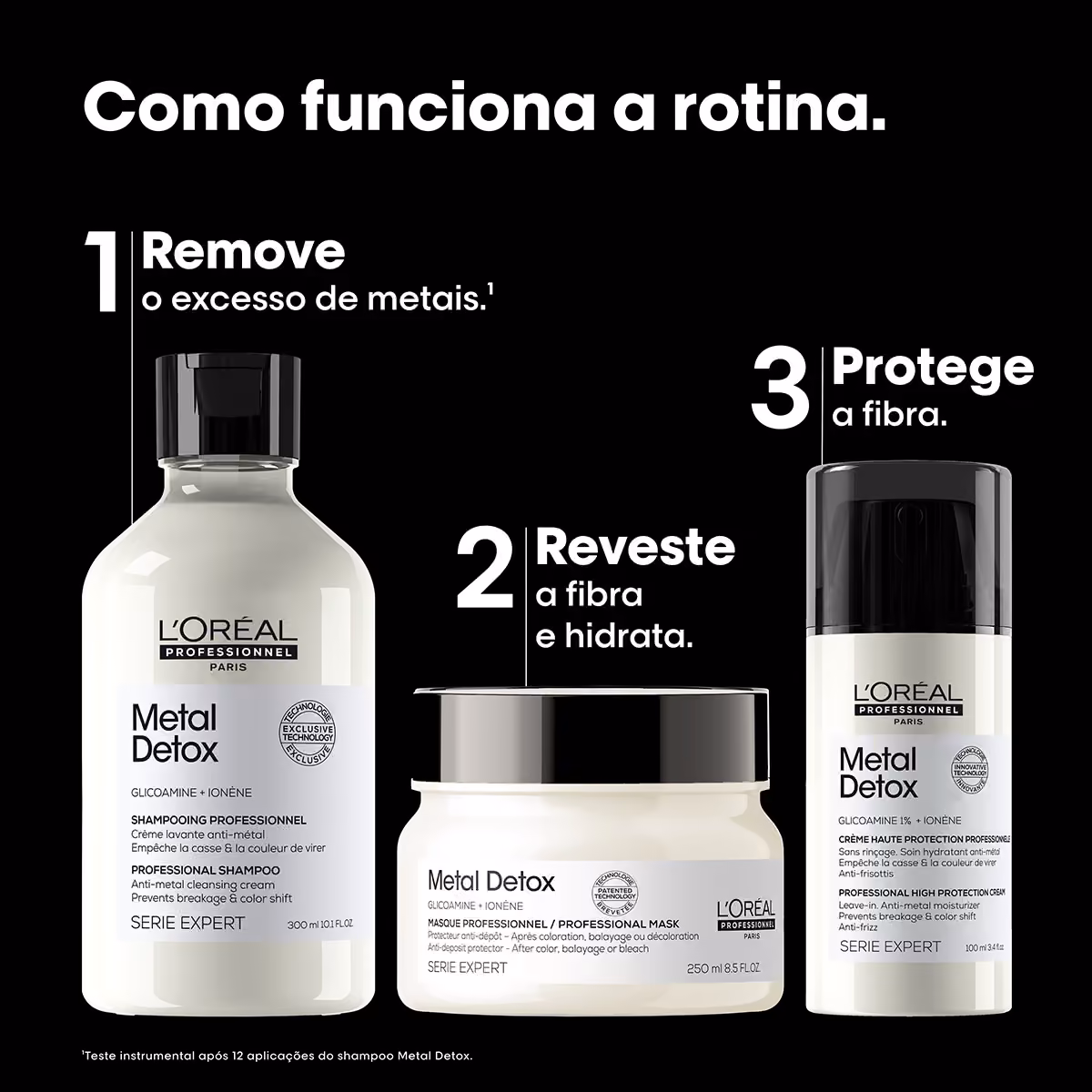 L’Oréal Professionnel Coffret Metal Detox Trio - Image 4