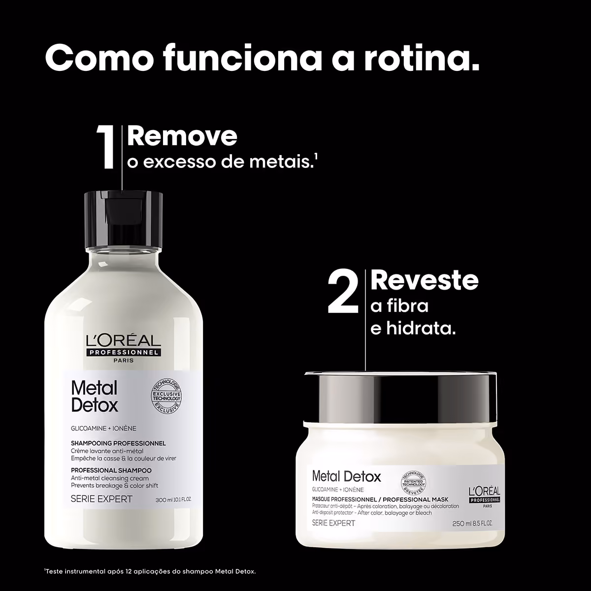 L'Oréal Professionnel Coffret Metal Detox Duo - Image 2